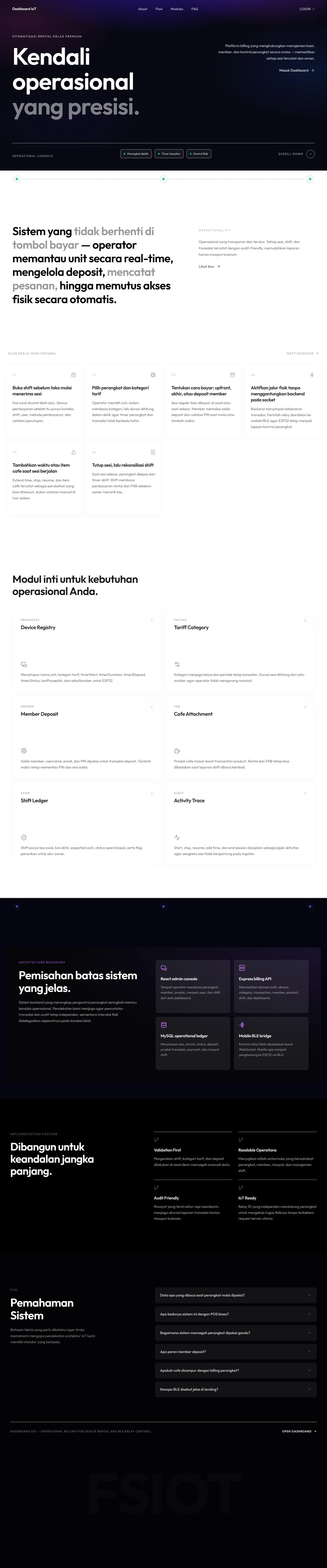 Dashboard IoT Billing